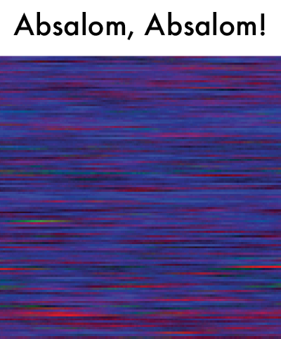 A heatmap of the punctuation in Absalom, Absalom